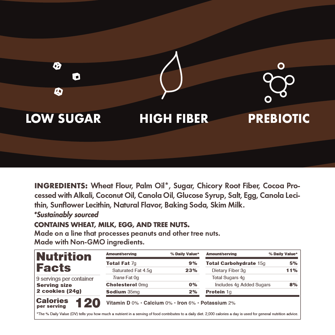 Dark Chocolate Fudge Romeos