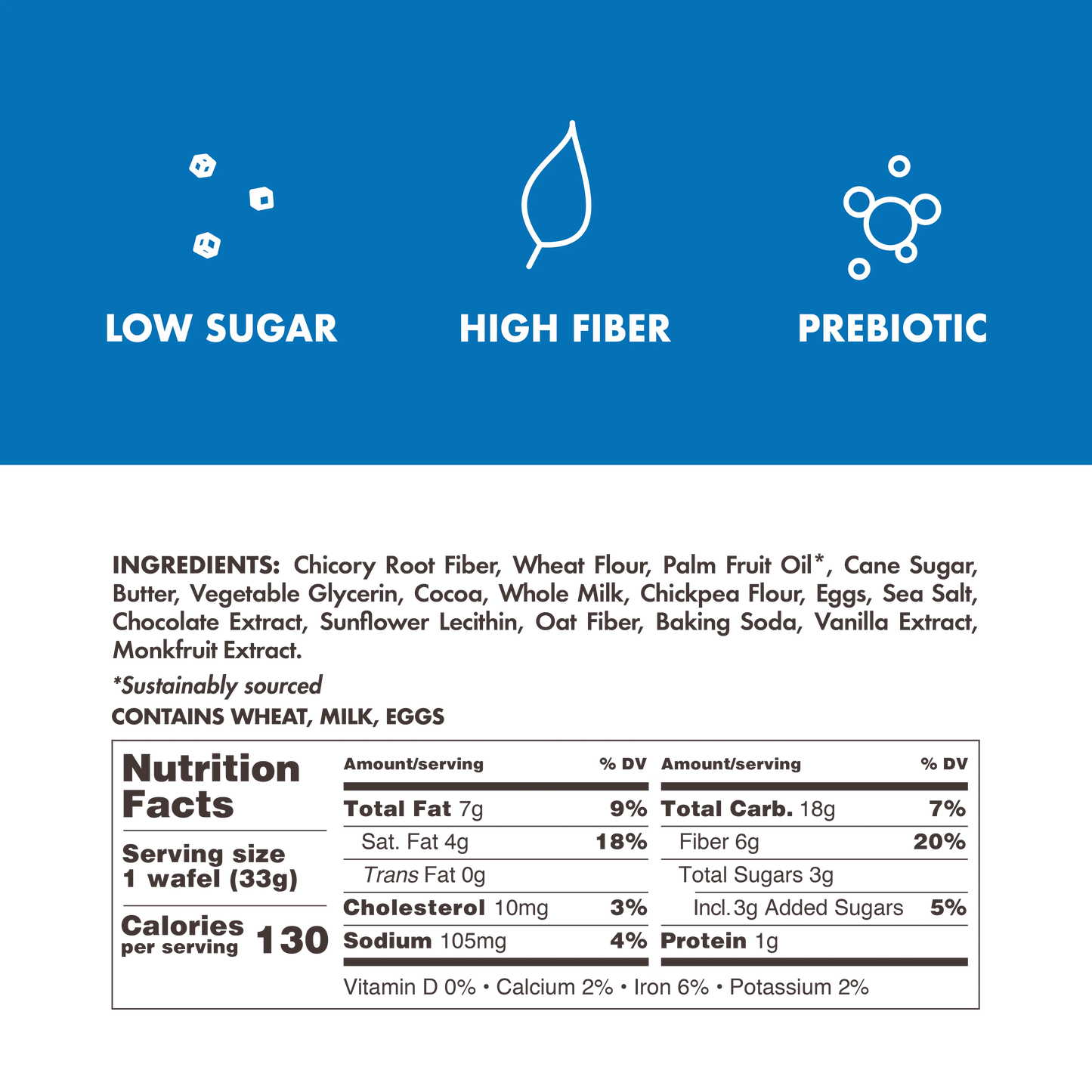 Wafels Cookies & Cream