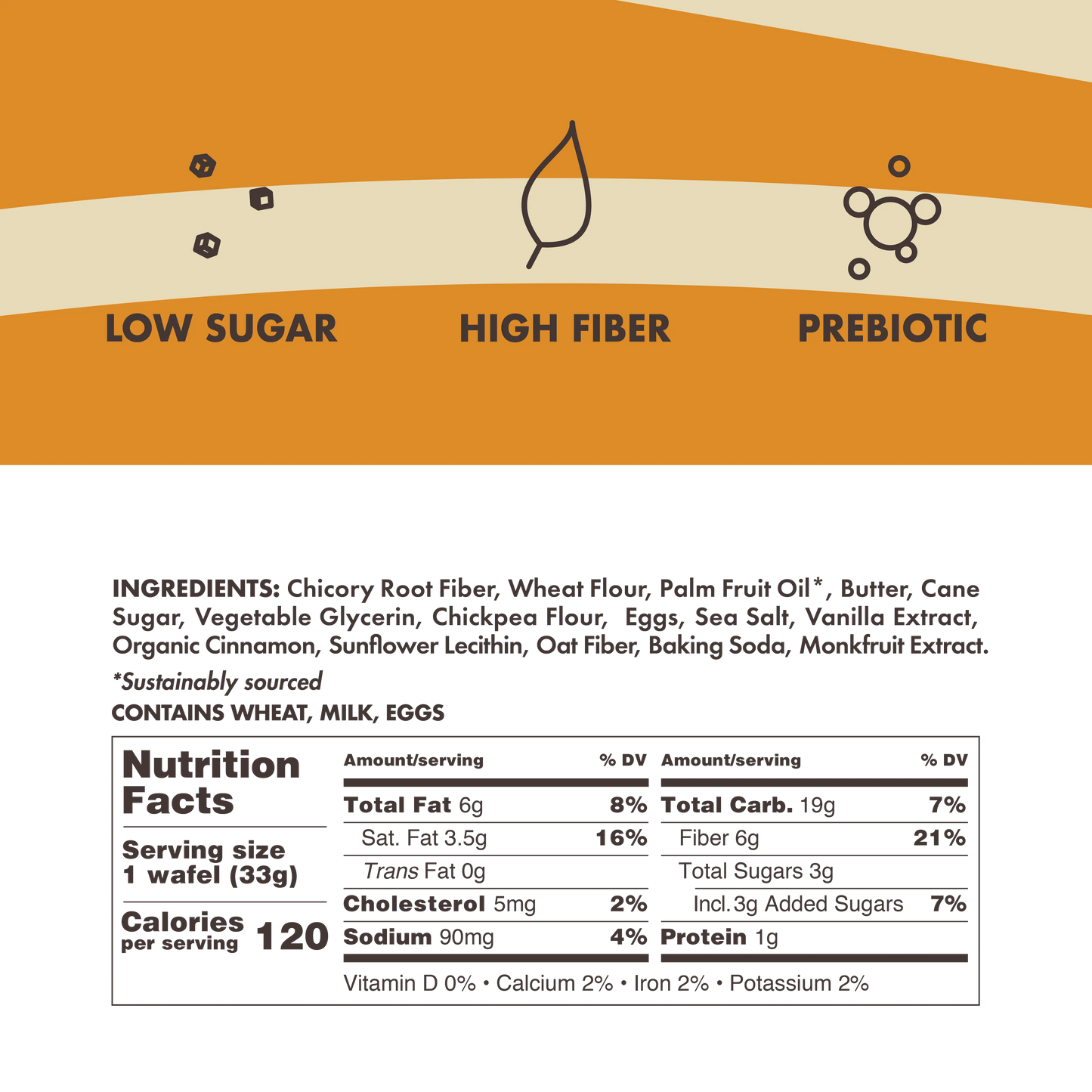 Low Sugar Dutch Caramel & Vanilla