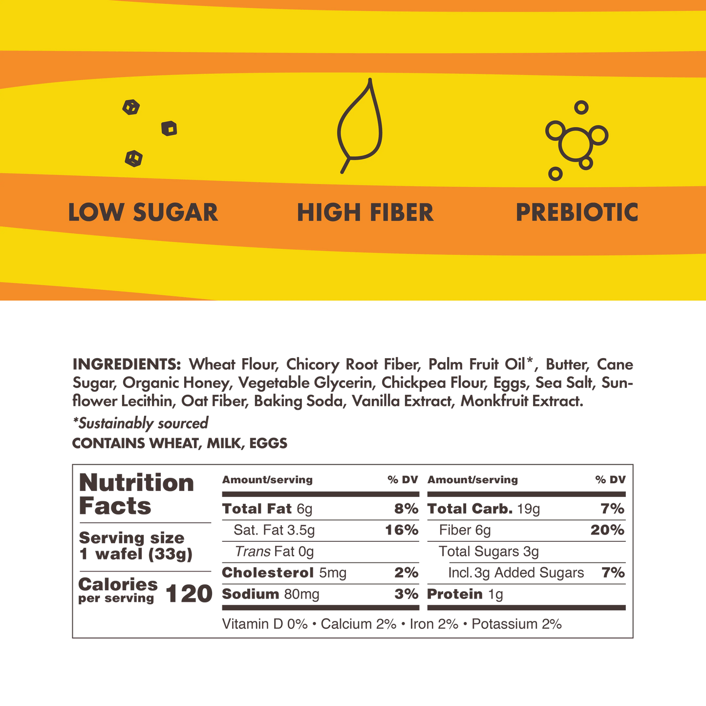 Low Sugar Honey & Oats