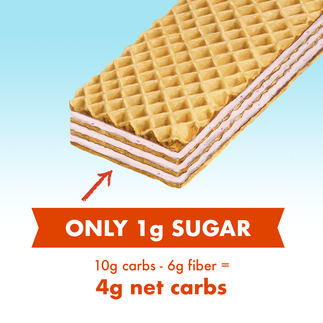 nutrition image