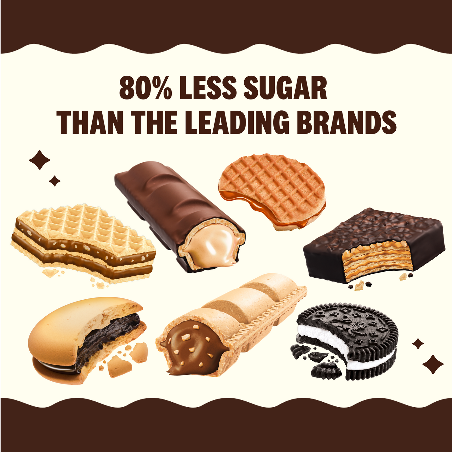 Variety Discovery Pack (7 Count) – Snack Sampler