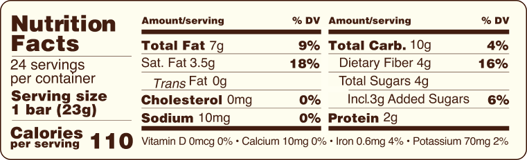 Crispy Choco  Milk Choco Peanut Butter   NFP 2