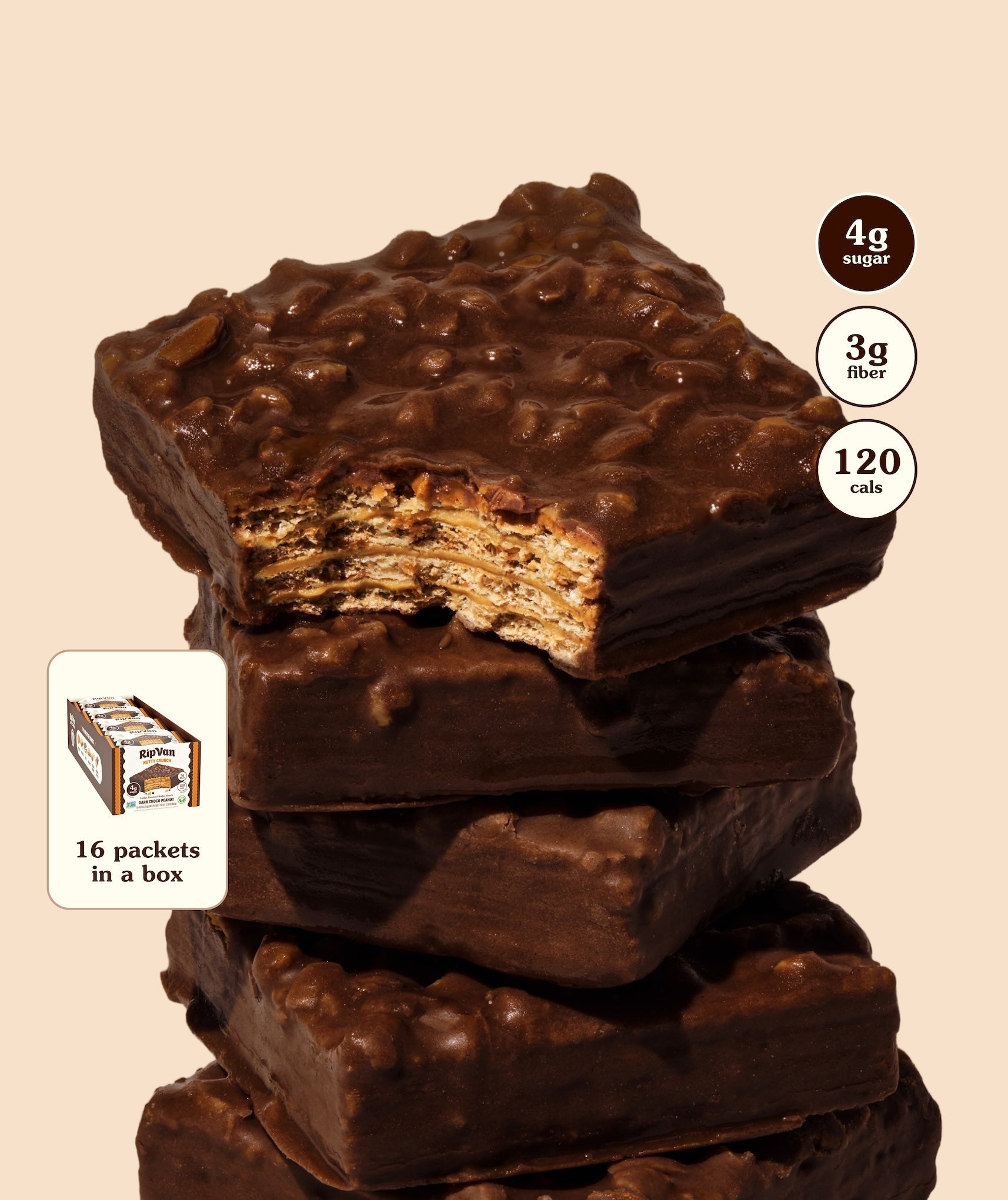 Nutty Crunch Dark Choco Peanut Butter – Rip Van