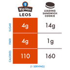 Leos Cookies & Creme - Sample
