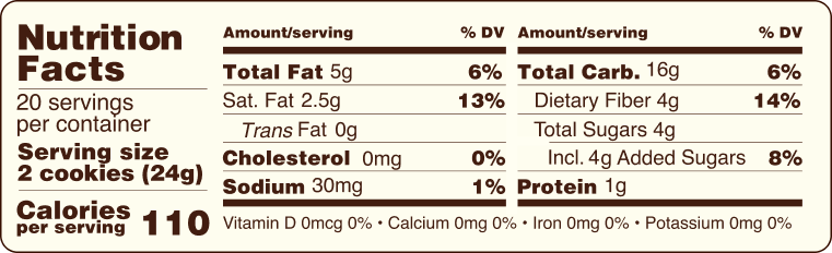 Leos  Golden Vanilla NFP 2