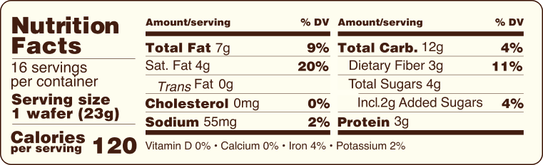 Nutty Crunch  Dark Choco Peanut   NFP 2