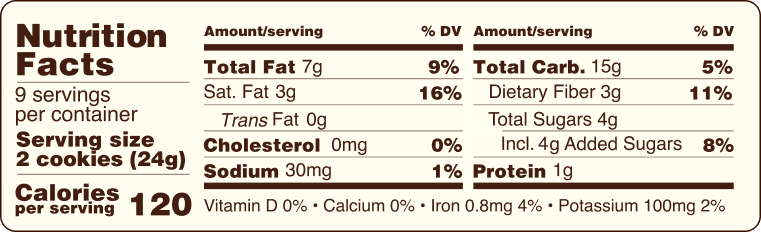 Romeos  Dark Choco Fudge NFP 2