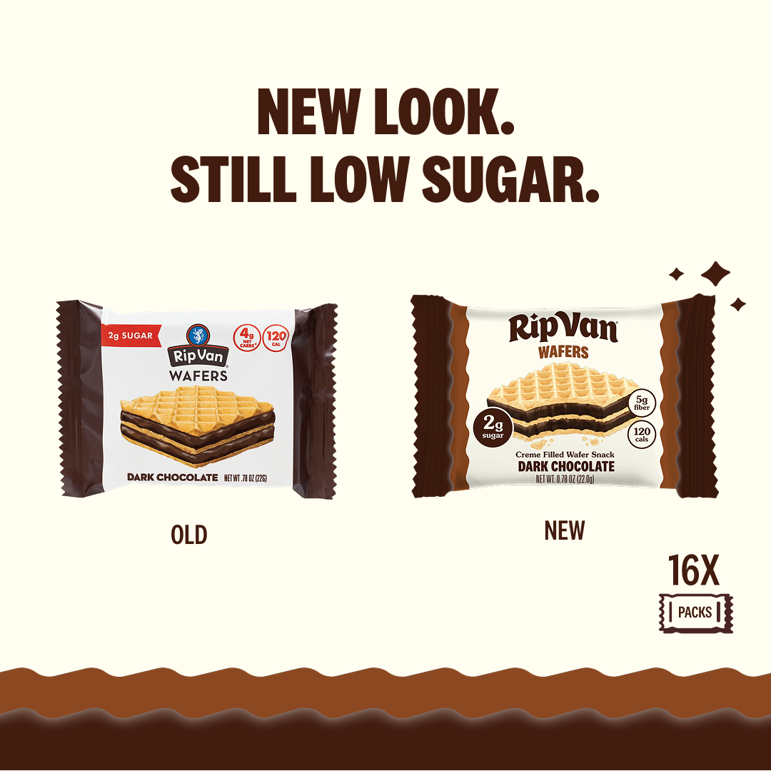 Wafers Dark Chocolate