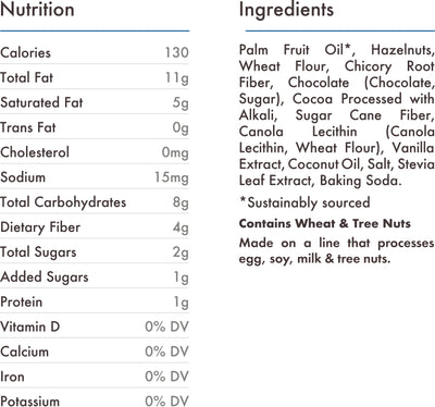 Nutrition Info