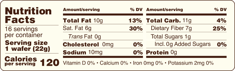 Wafers  Lemon NFP 2