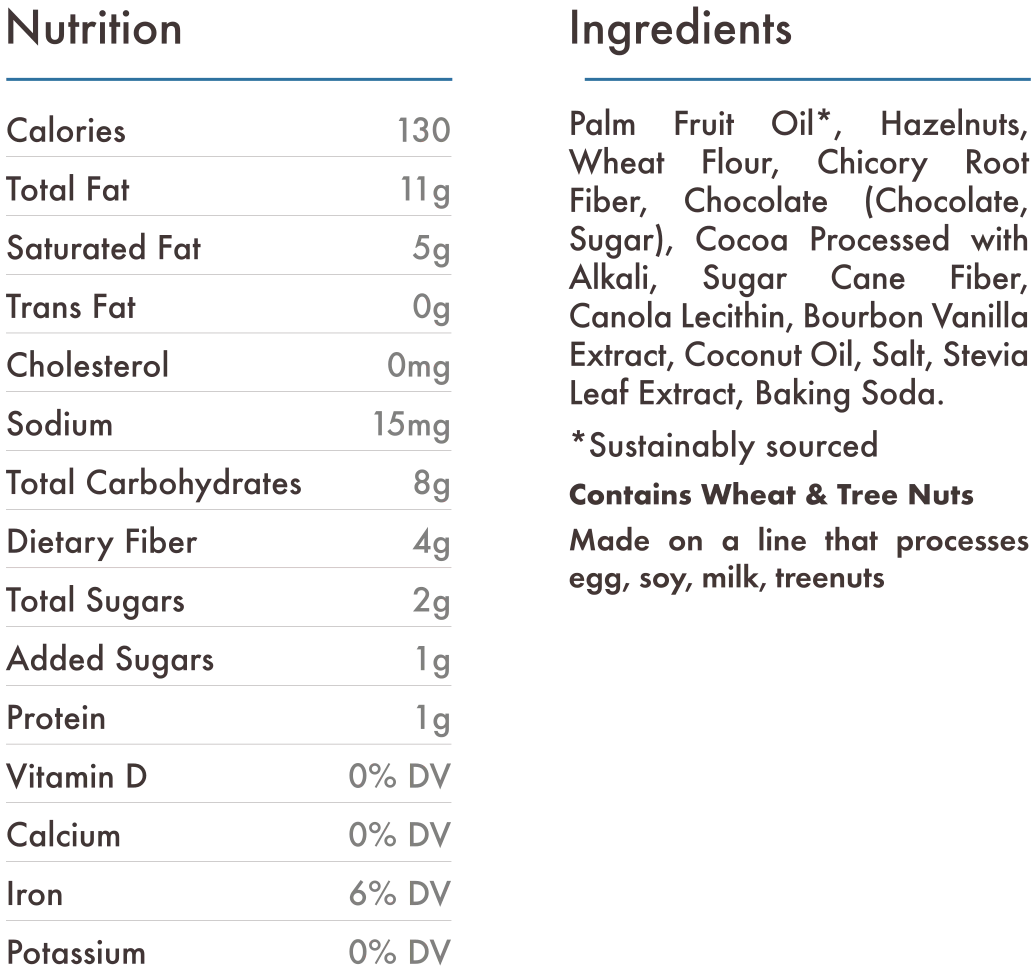 Nutrition Info