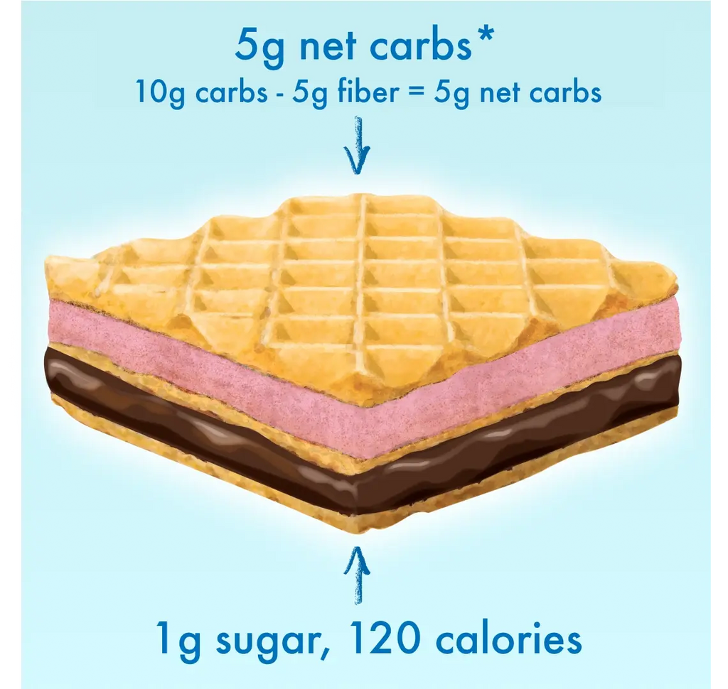 Wafers Raspberry & Dark Chocolate - Sample