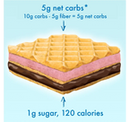 Wafers Raspberry & Dark Chocolate - Sample