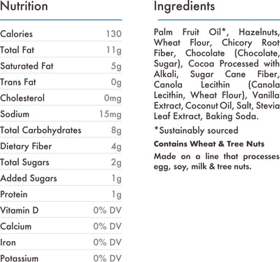 Nutrition Info