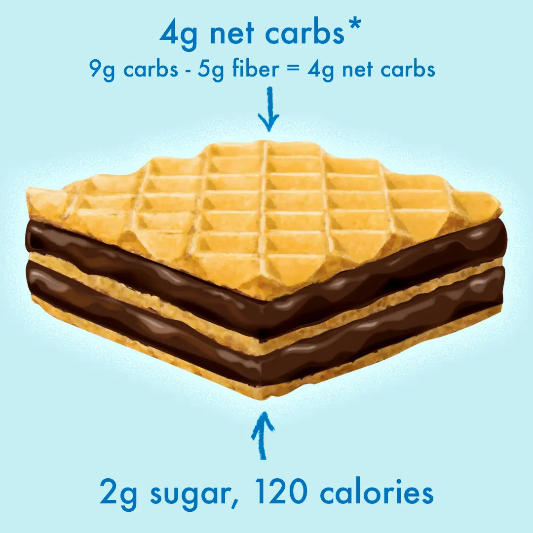 nutrition image