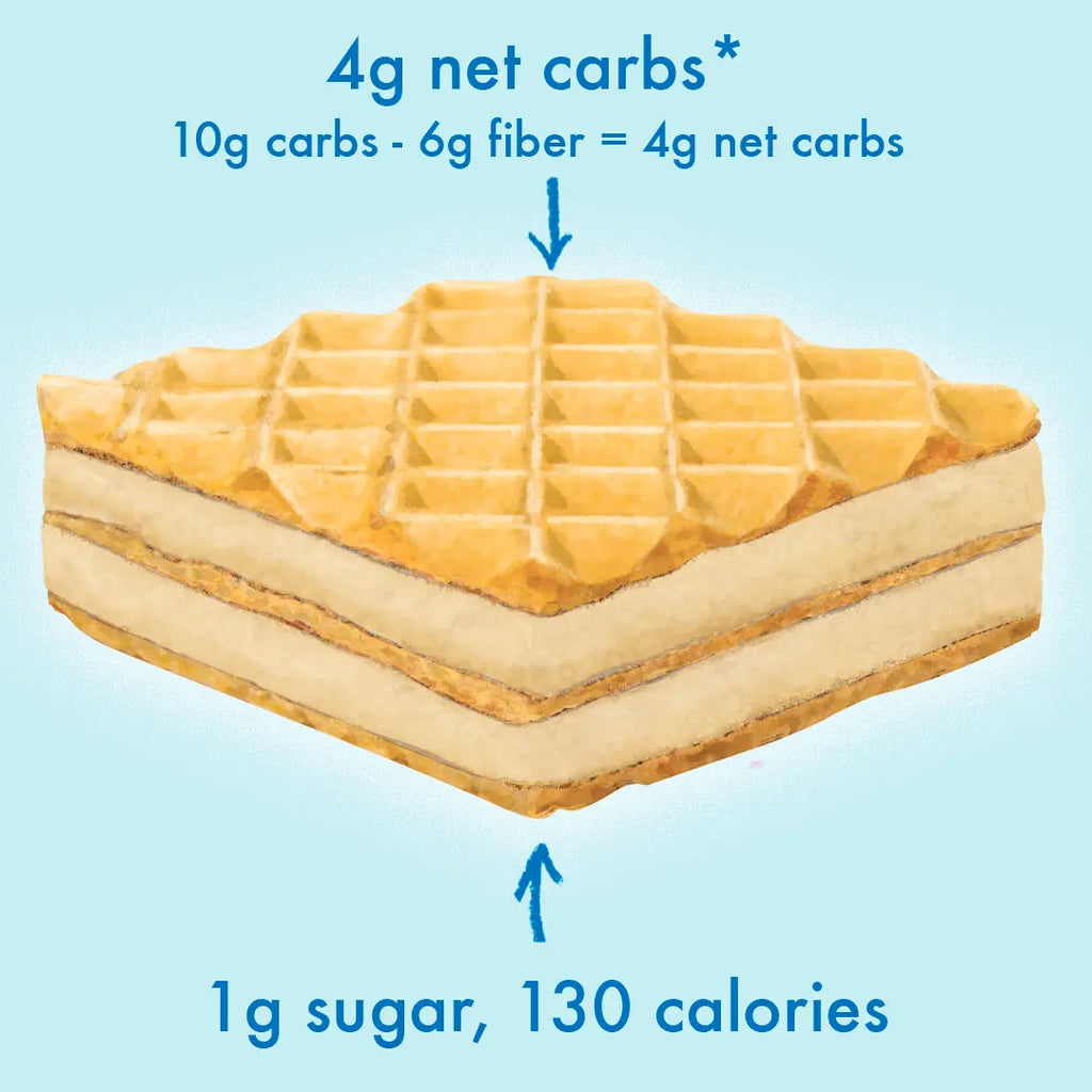 Wafers Pumpkin Spice - Sample