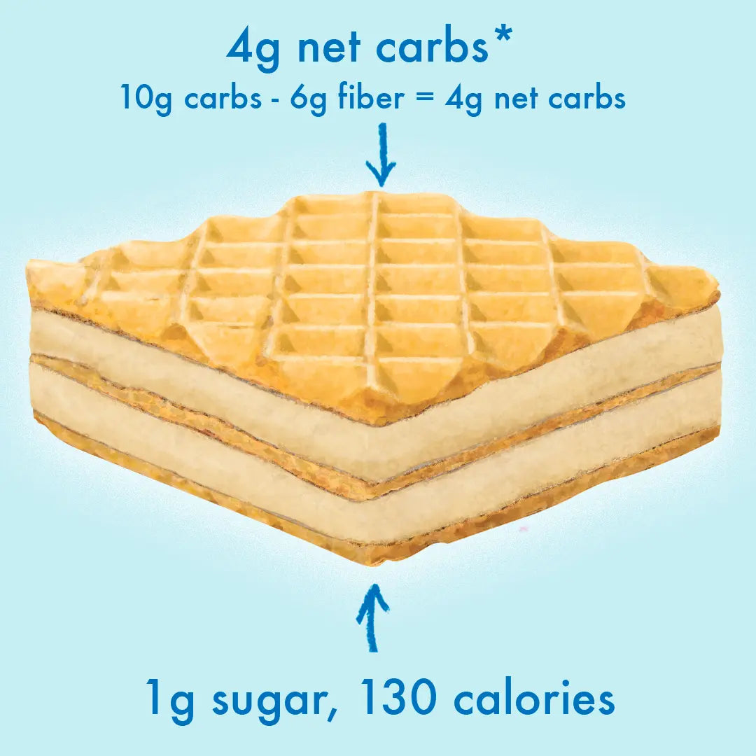 Wafers Pumpkin Spice - Sample